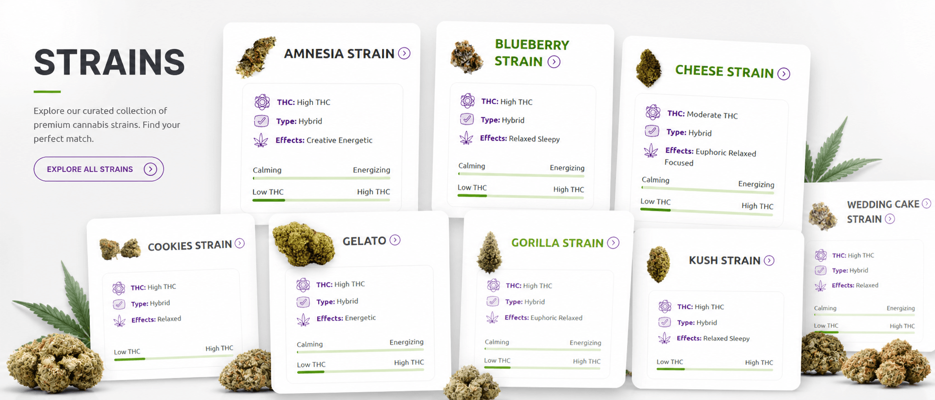 Buy weed vape today online UK pay crypto Buy weed vape today online UK pay crypto