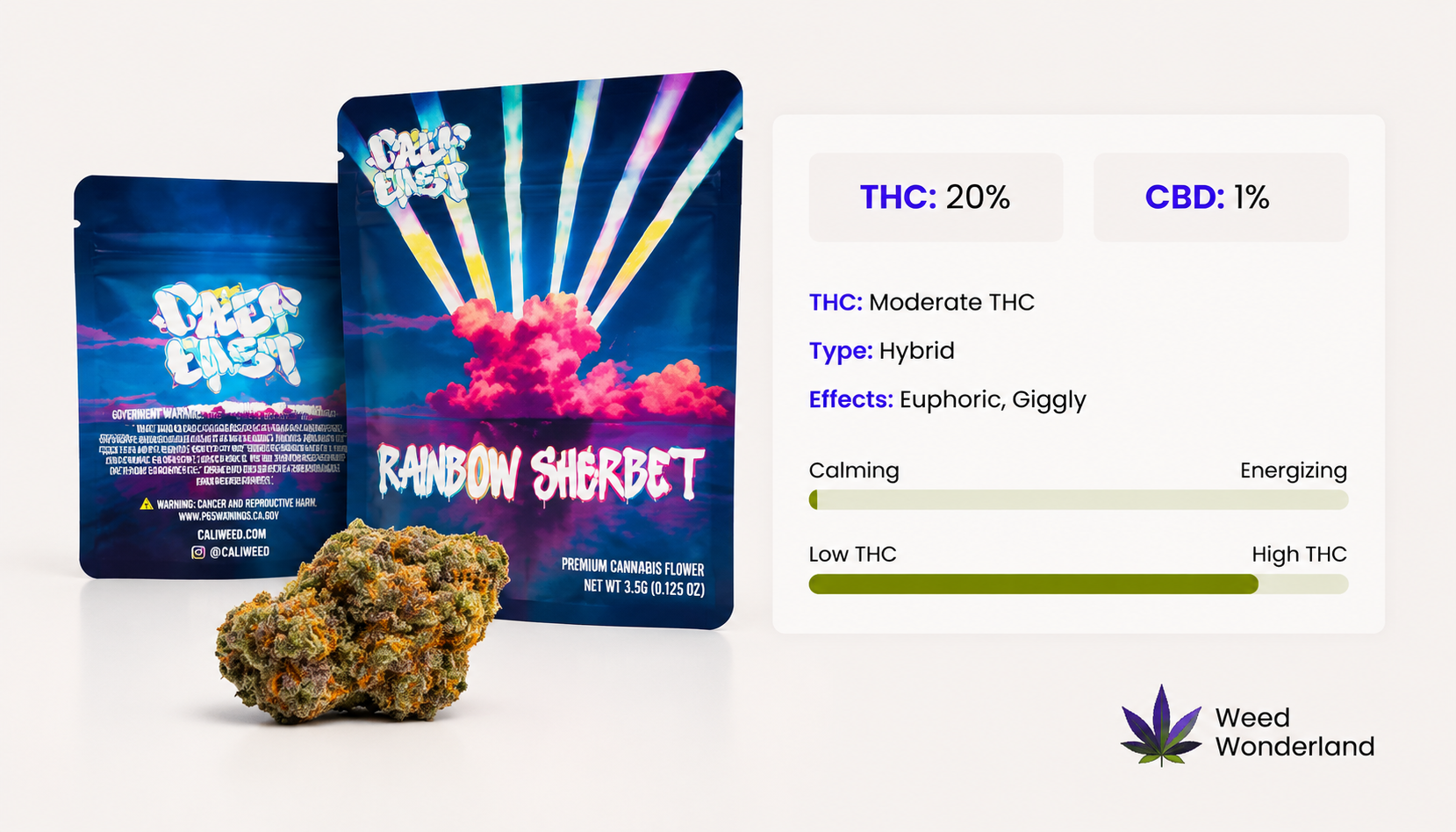 Caliweed Rainbow Sherbet Weed Wonderland