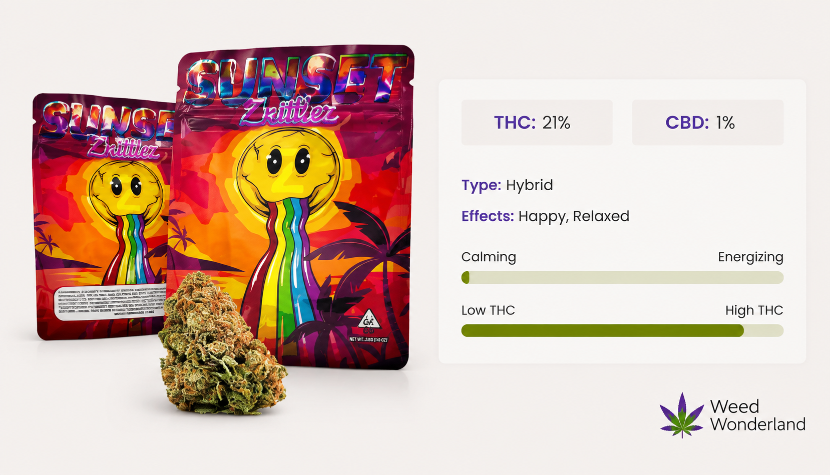 Caliweed Sunset Zkittlez Weed Wonderland