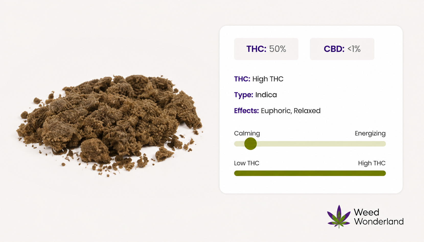 Bubble Hash Weed Wonderland