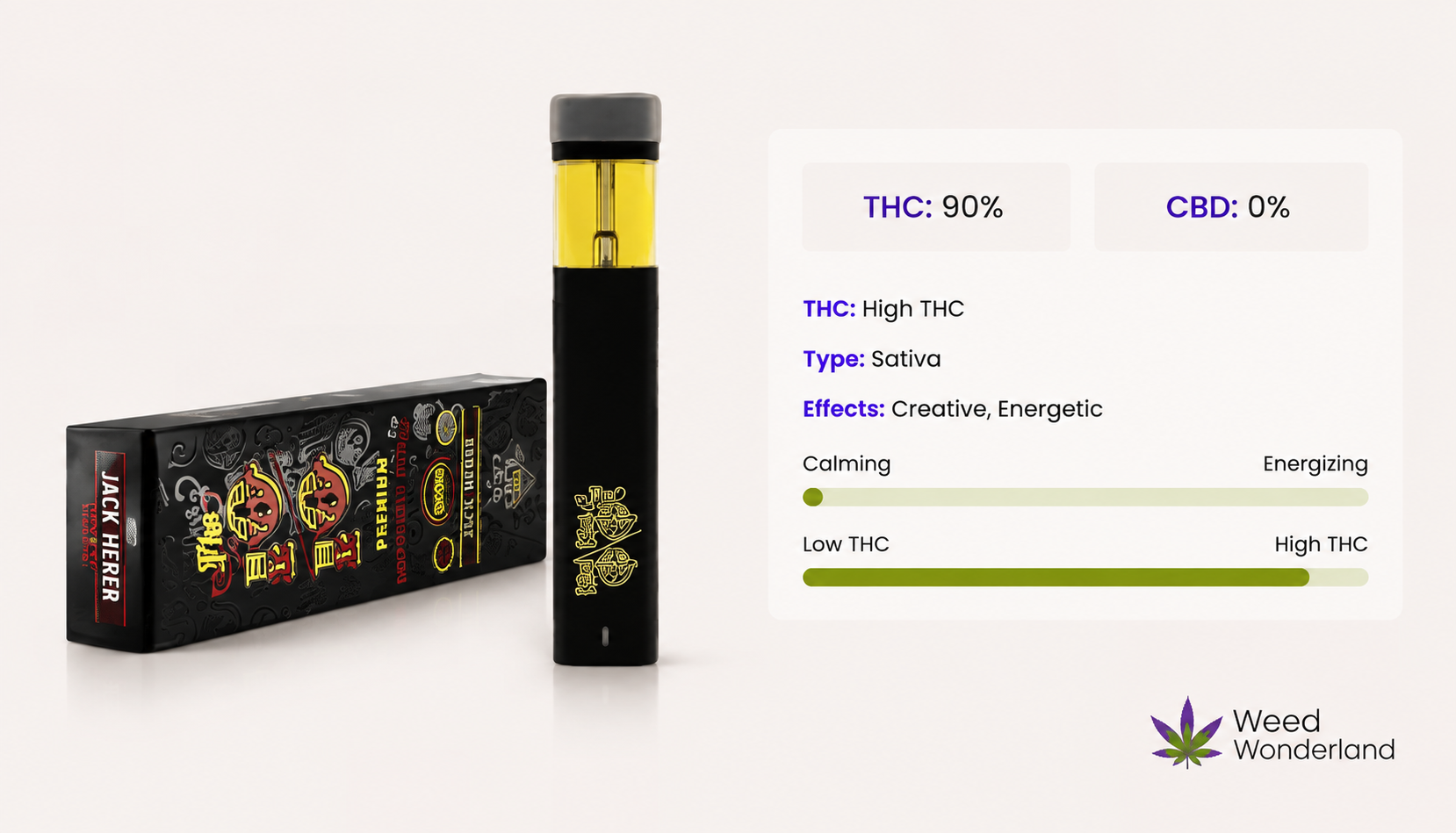 The 10/10 Boys Jack Herer THC Vape E-Liquid Weed Wonderland