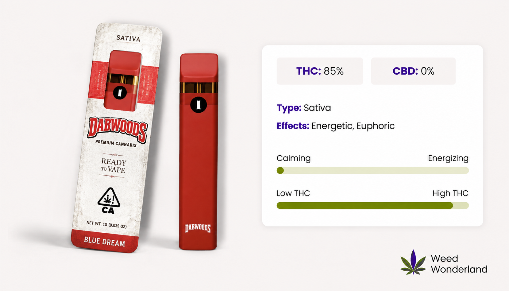 Dabwoods Blue Dream THC Disposable Vape Weed Wonderland