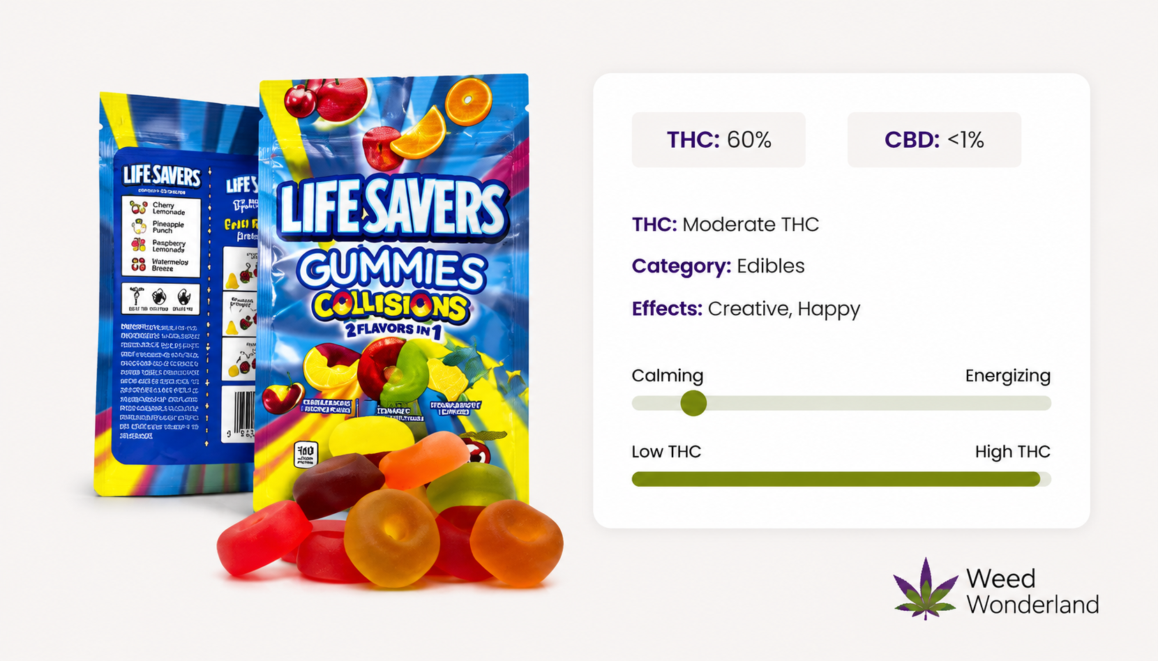 Life Savers Gummies Collisions Edibles Weed Wonderland
