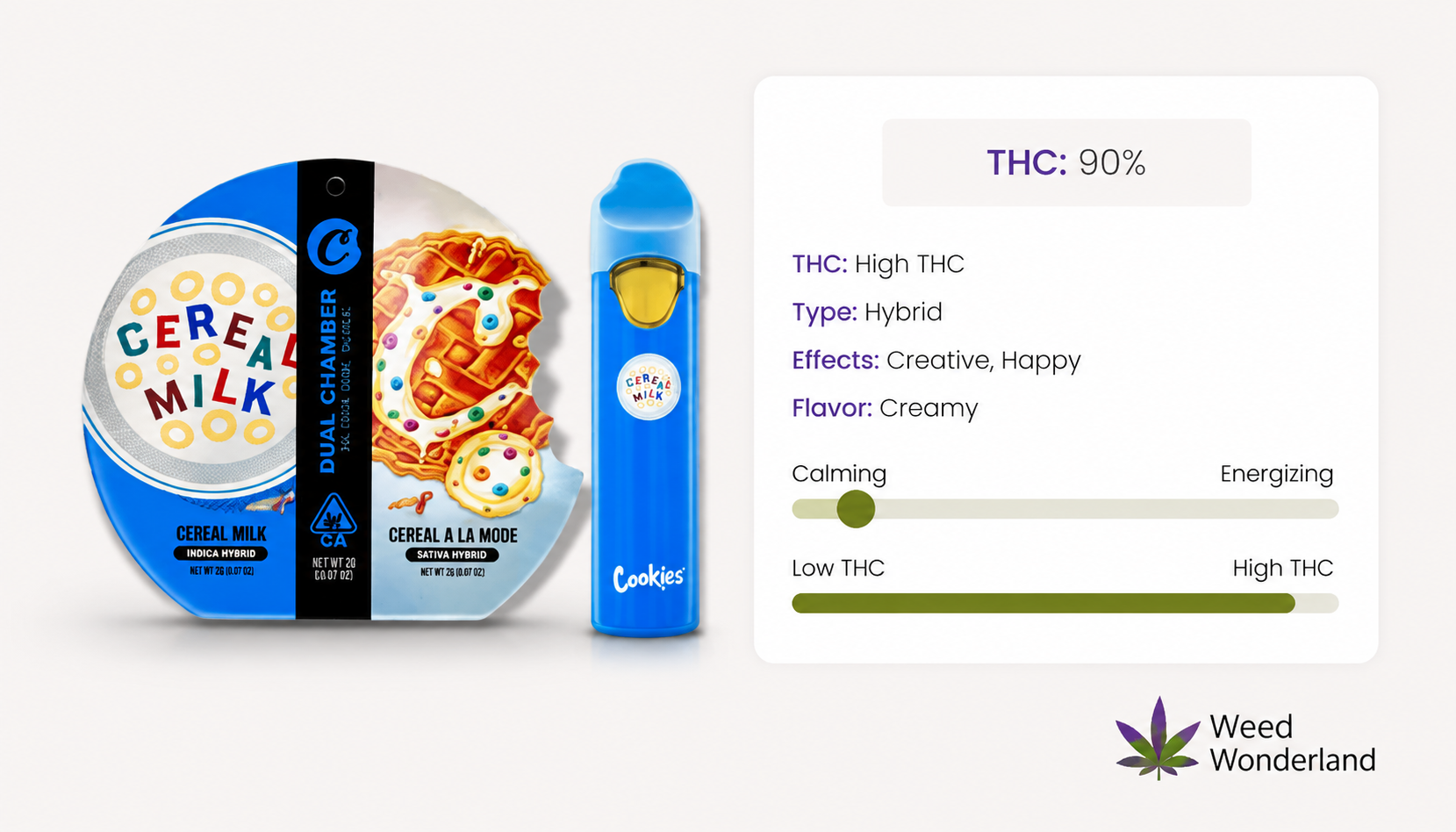 Cookies Dual Chambers Cereal Milk x Cereal Ala Mode THC Vape E-Liquid Weed Wonderland