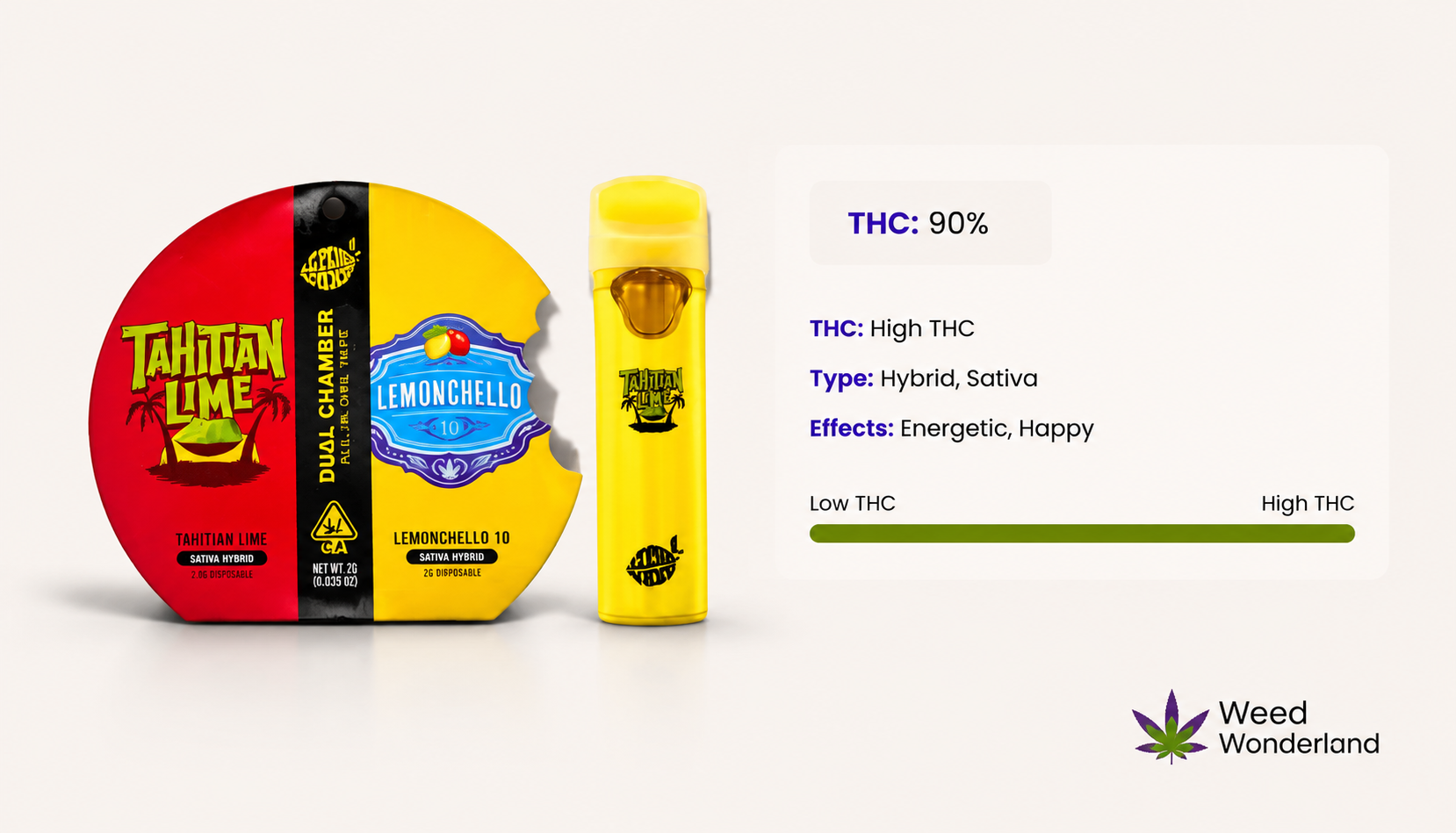 Cookies Dual Chambers Tahitian Lime x Lemonchello THC Vape E-Liquid Weed Wonderland