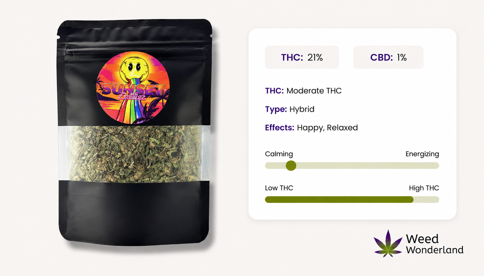 Caliweed Sunset Zkittlez Shake Weed Wonderland