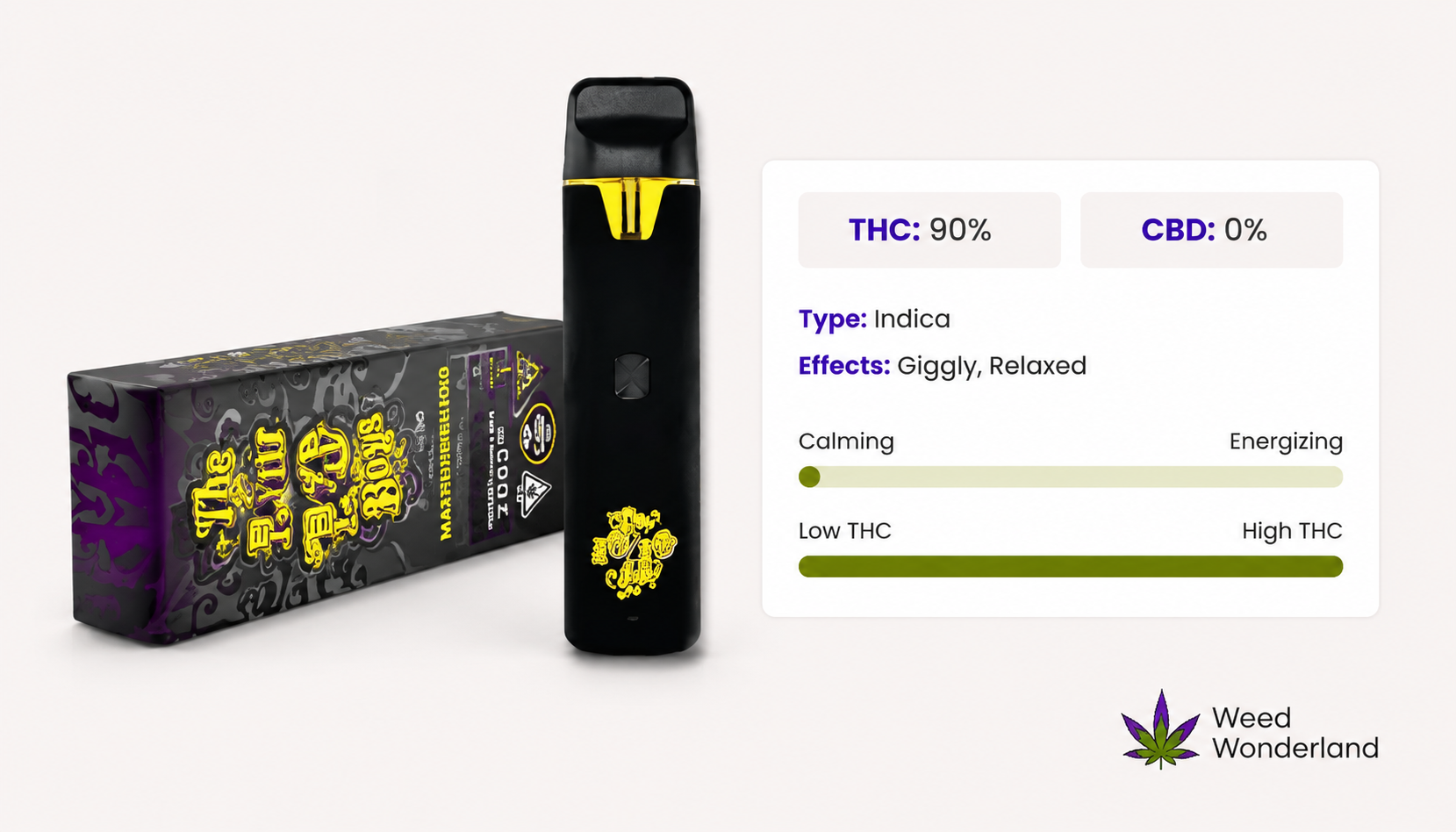 The 10/10 Boys Marshmello OG THC Vape E-Liquid Weed Wonderland