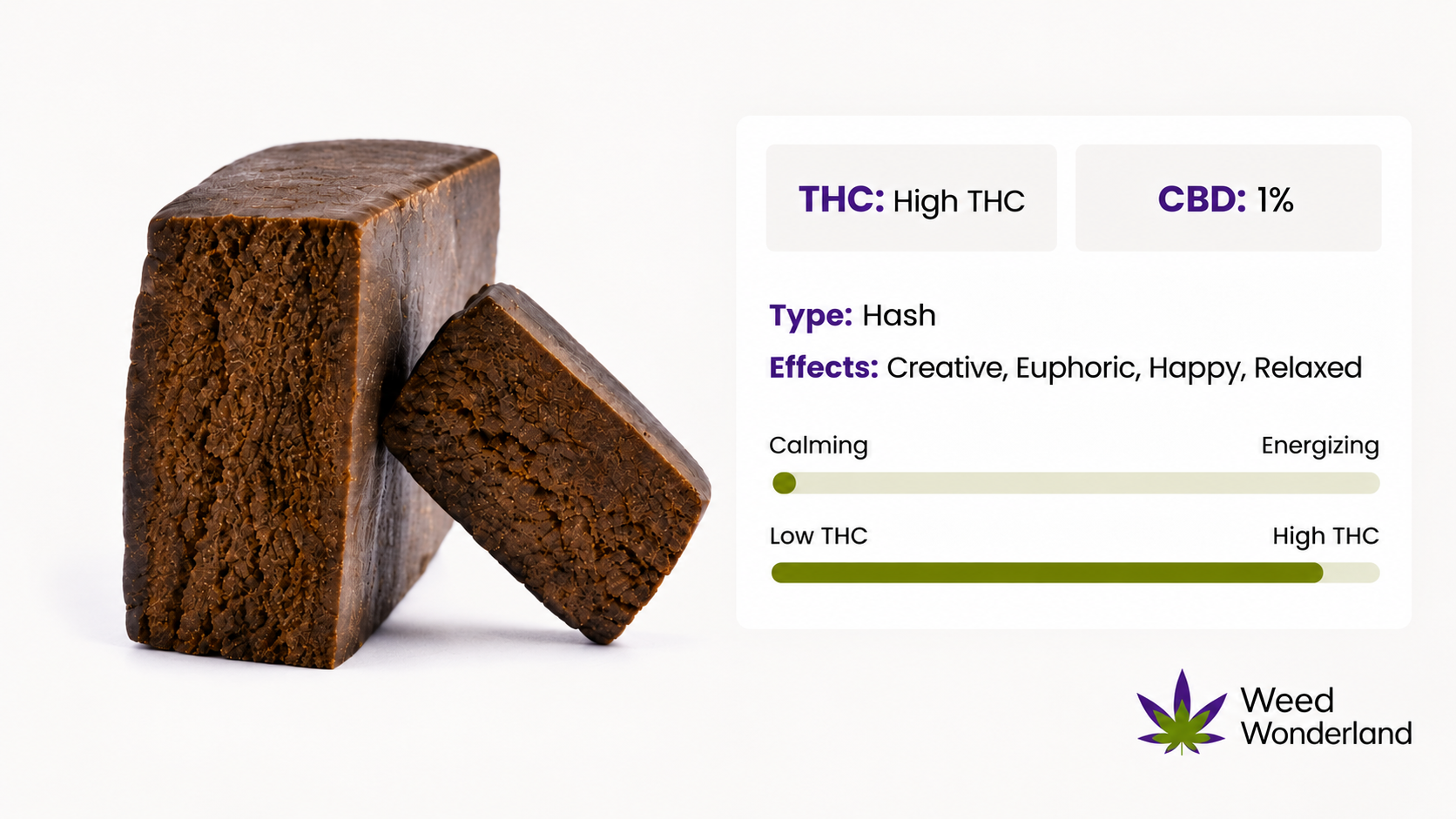 Aladdins Chocolate Hash Weed Wonderland