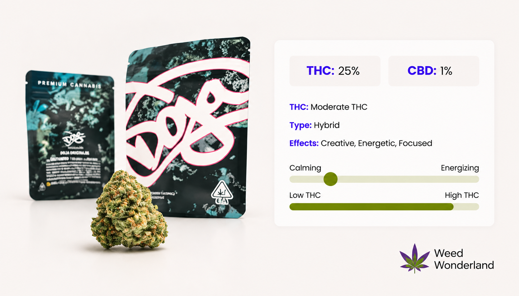 Doja Original THC Flowers Weed Wonderland