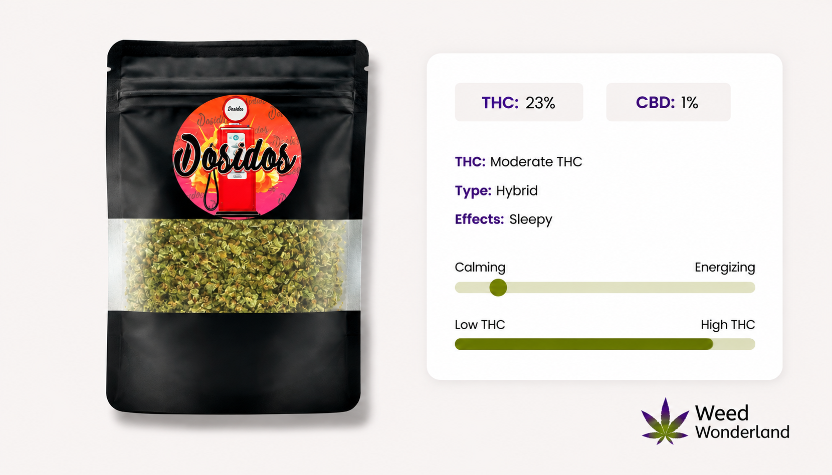 Dosidos Shake UK Weed Wonderland