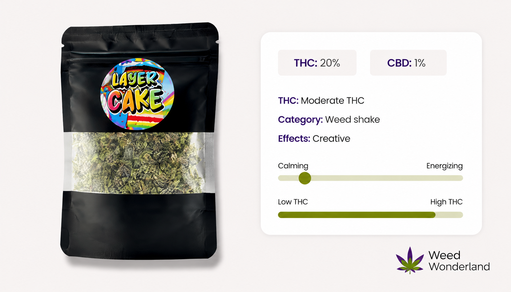 Layer Cake Shake Weed Wonderland