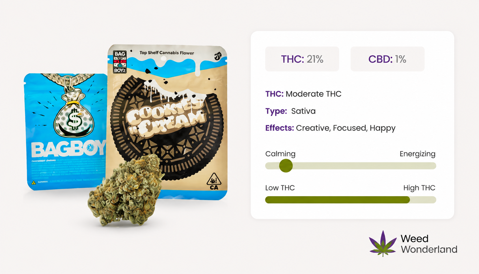 Cookies n Cream THC Flowers Weed Wonderland