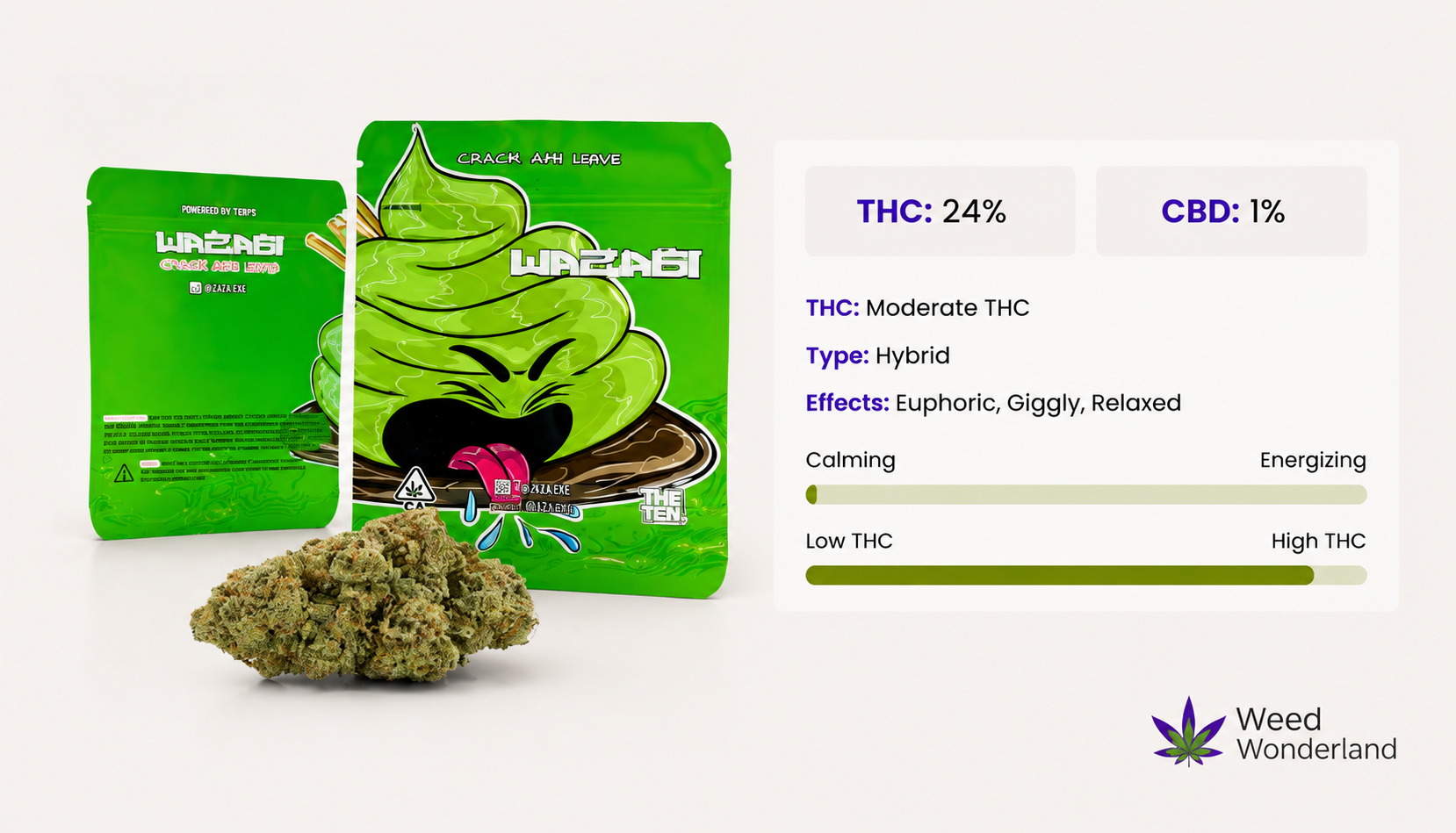 Wazabi THC Flowers Weed Wonderland