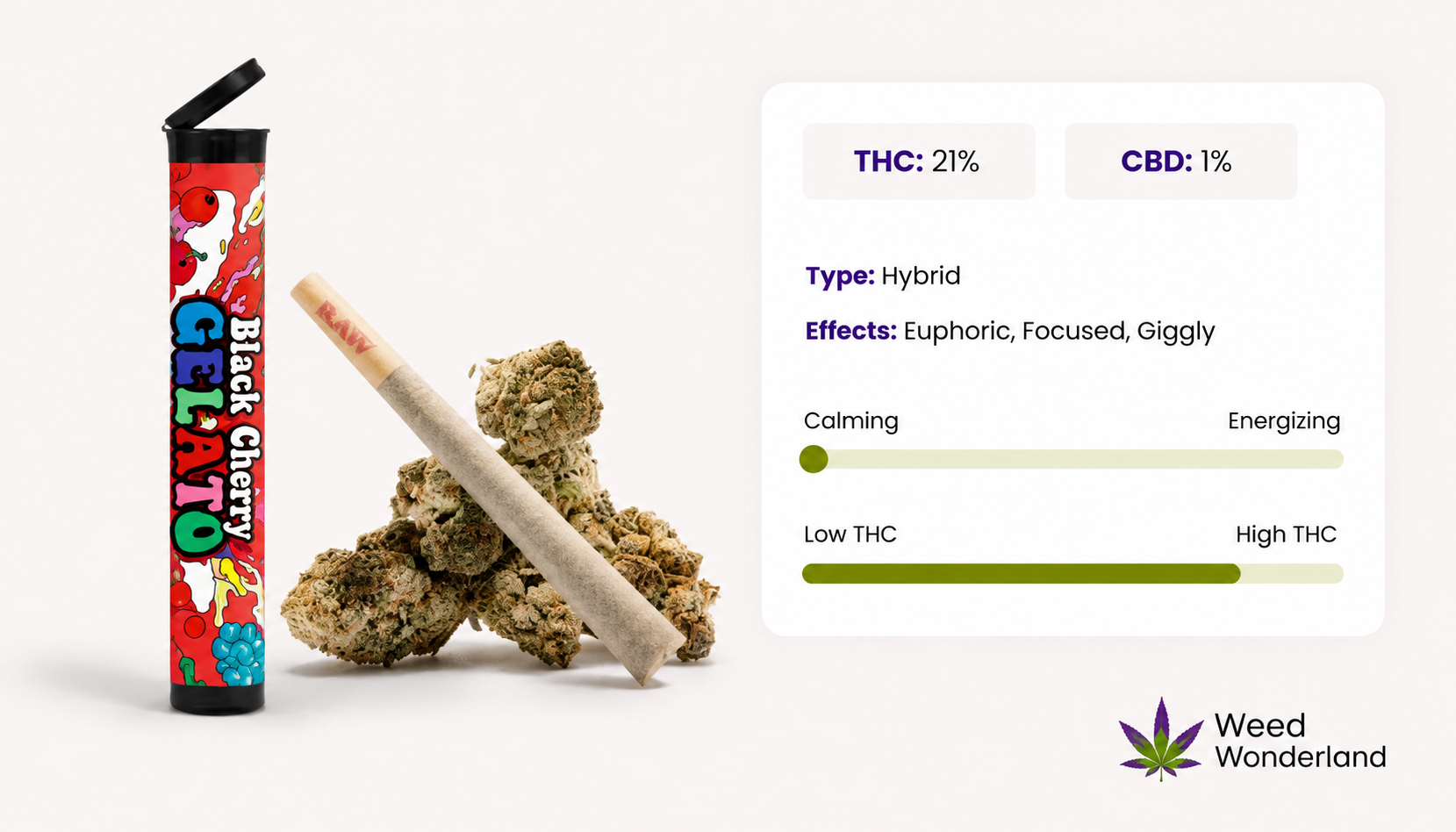 Black Cherry Gelato Pre-Roll Weed Wonderland