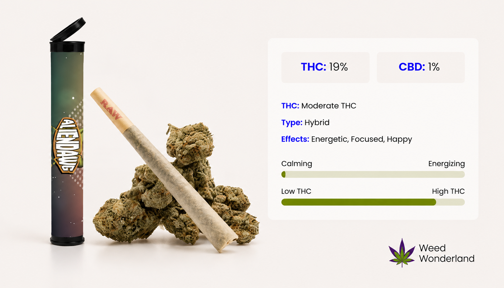 Alien Dawg Pre-Roll Weed Wonderland
