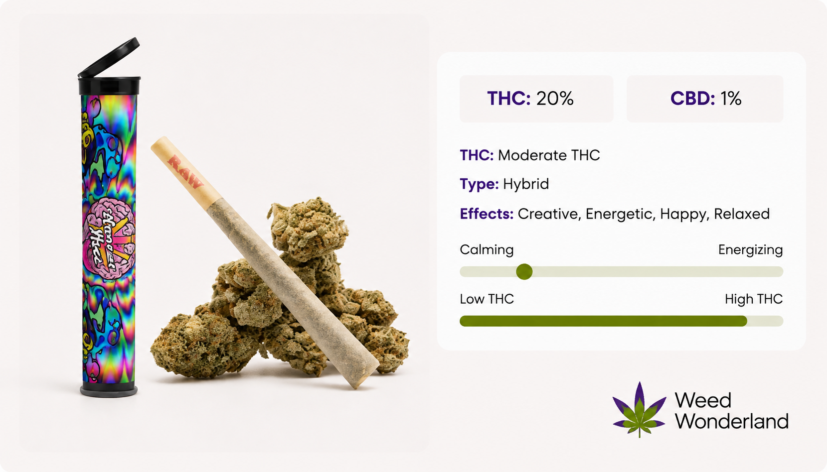 Amnesia Haze Pre-Roll Weed Wonderland