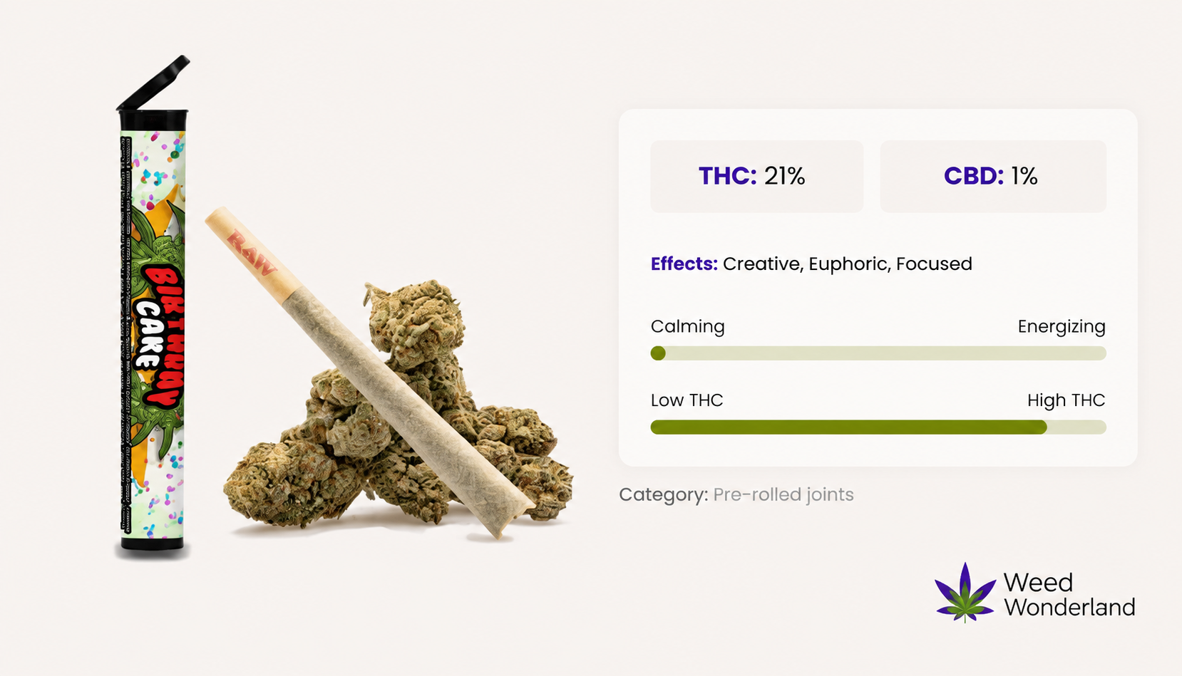 Birthday Cake Pre-Roll Weed Wonderland