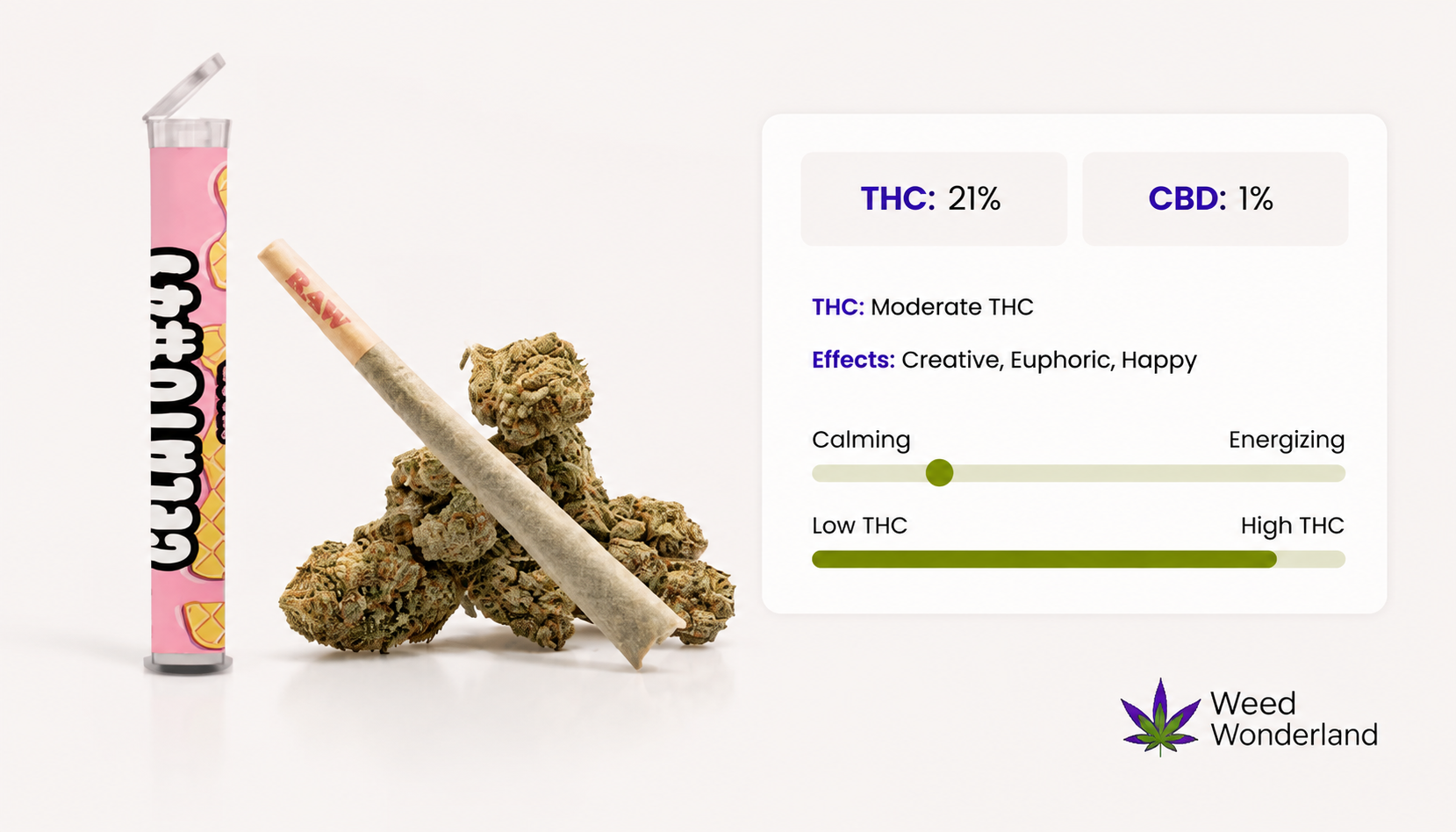 Gelato 41 Pre-Roll Weed Wonderland