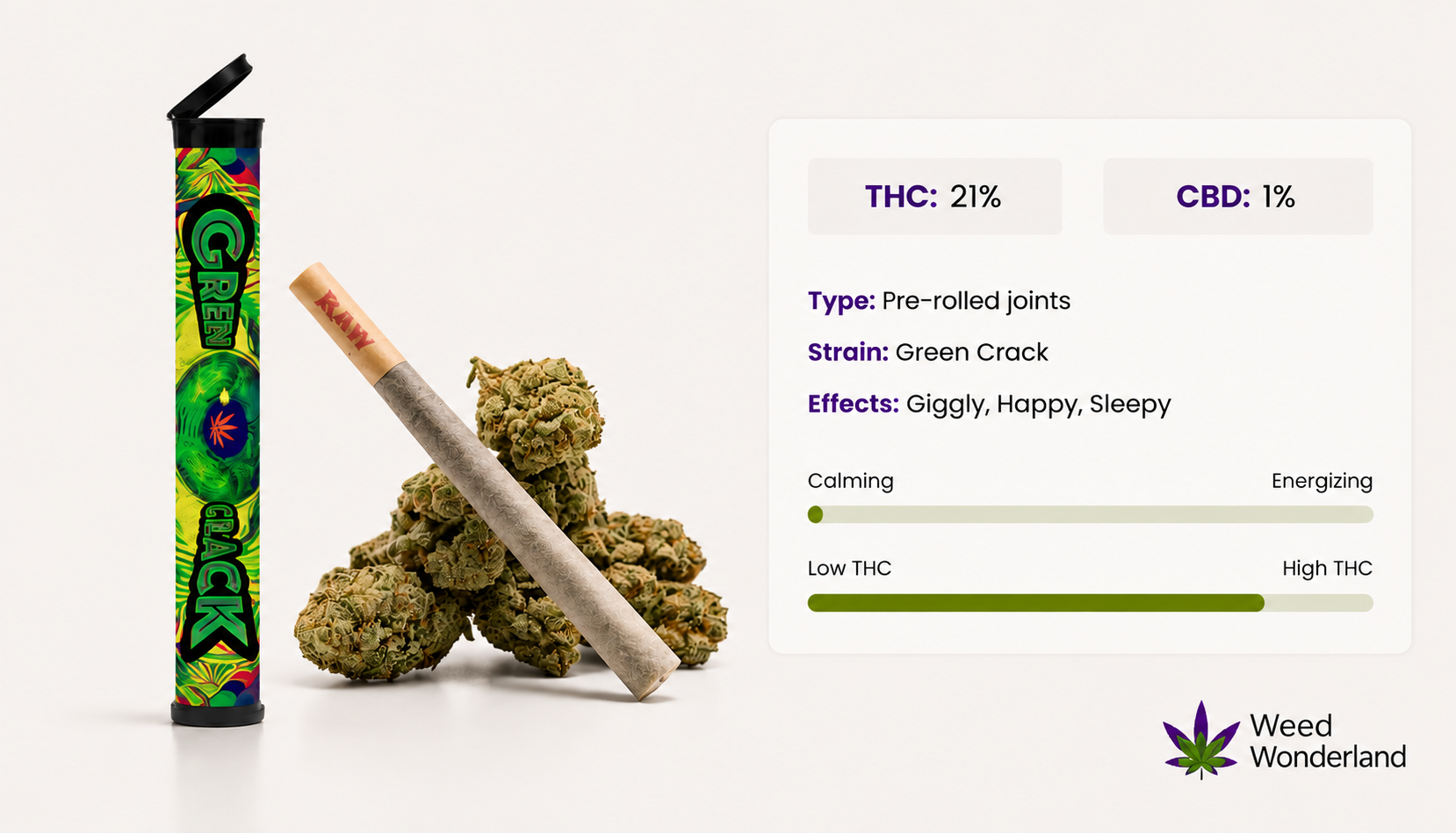 Green Crack Pre-Roll Weed Wonderland