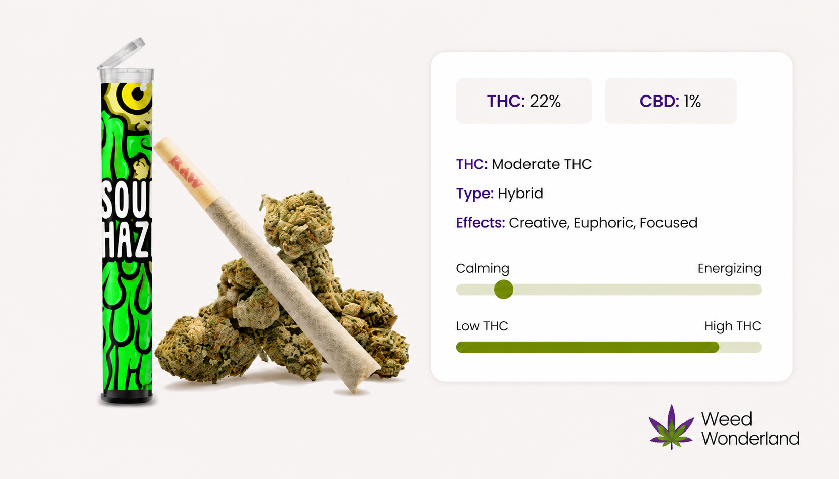 Sour Haze Pre-Roll Weed Wonderland