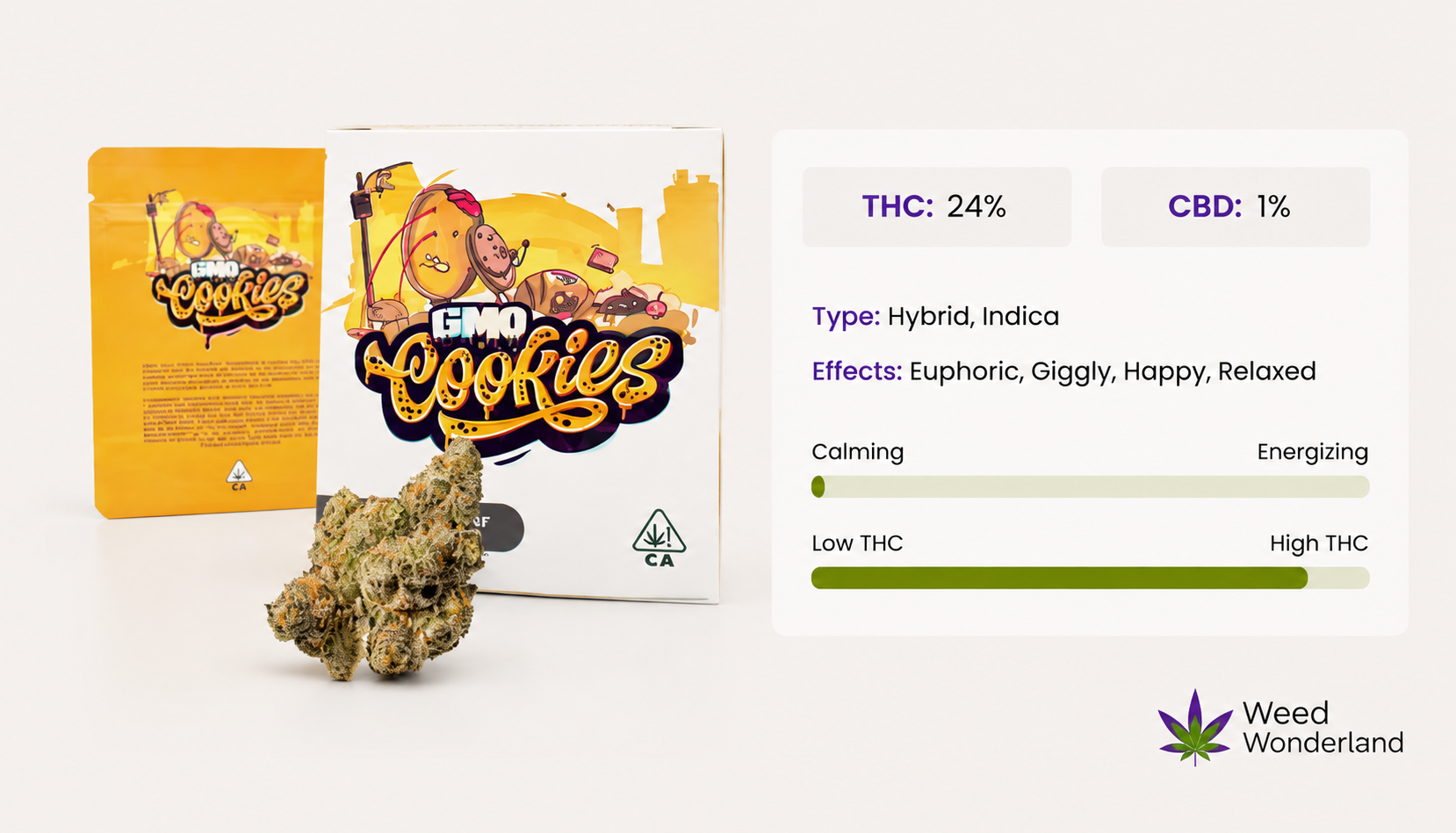 Caliweed GMO Cookies Weed Wonderland