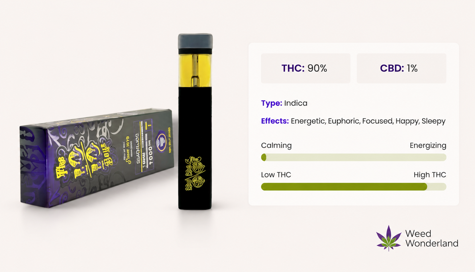 The 10/10 Boys Guavalato THC Vape E-Liquid Weed Wonderland