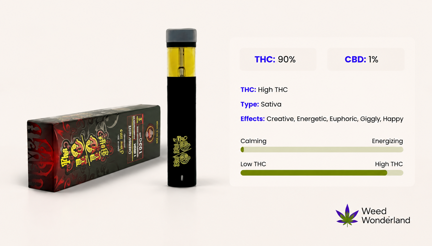 The 10/10 Boys Cherry Haze THC Vape E-Liquid Weed Wonderland