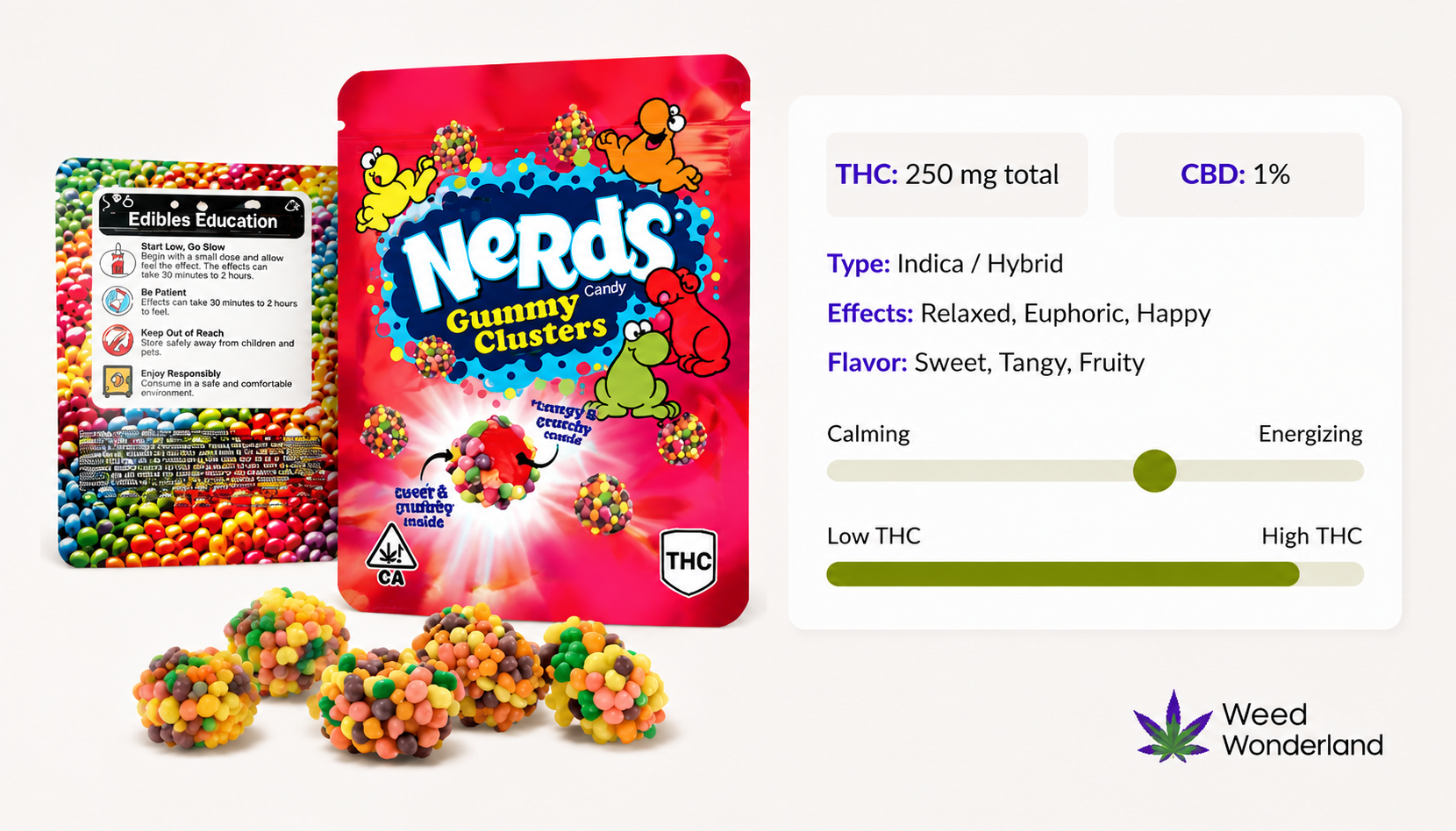 Nerds Gummy Clusters UK Edibles Weed Wonderland