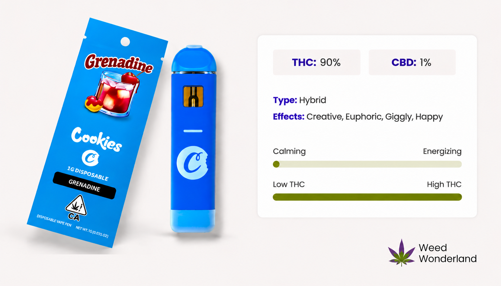 Cookies Grenadine THC Disposable Vape Weed Wonderland