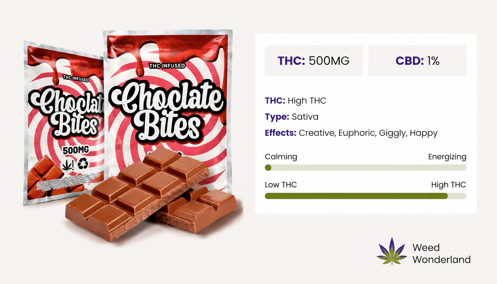 Milk Chocolate Bites Edibles Weed Wonderland