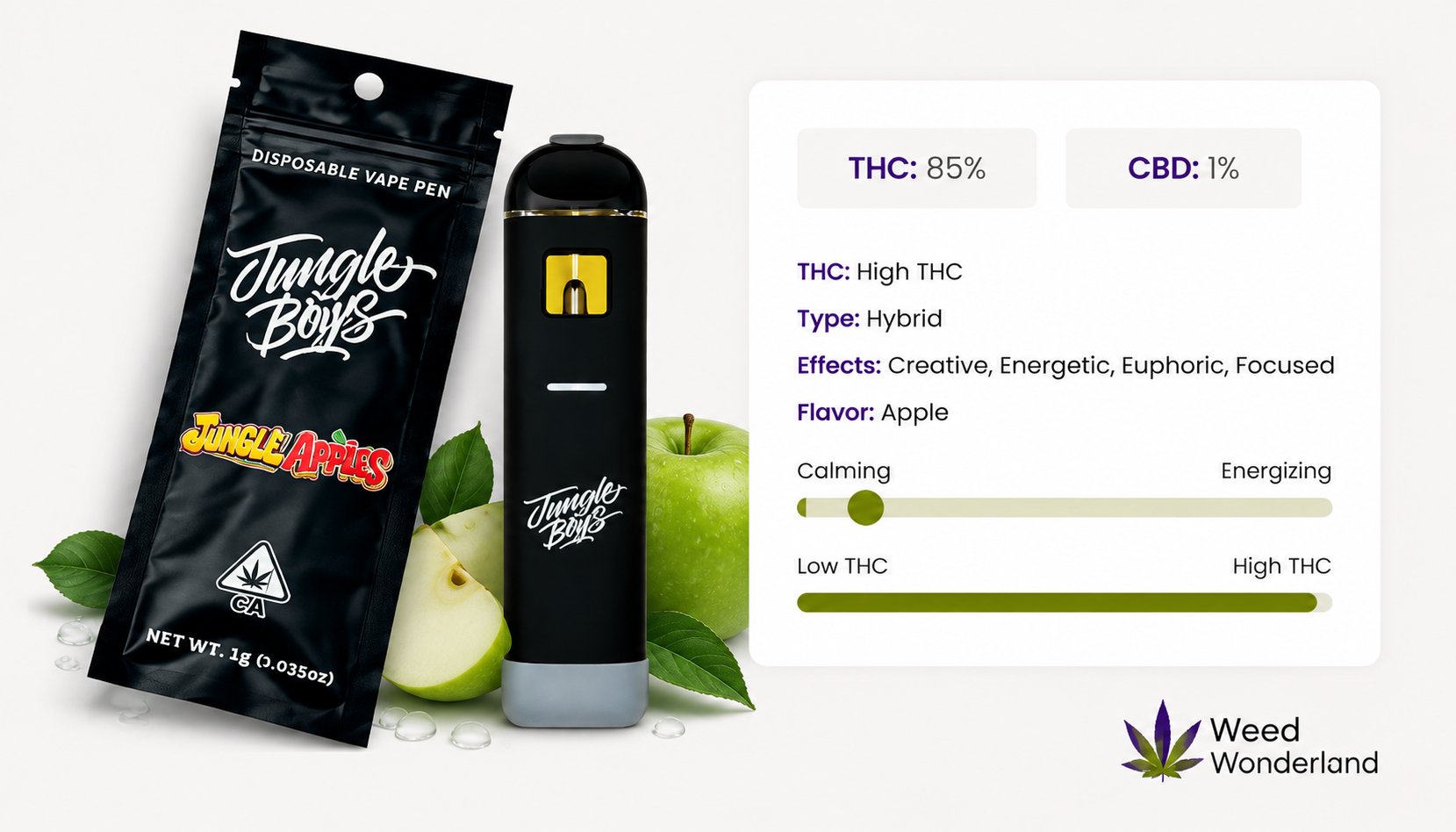 Jungle Boys Jungle Apples THC Vape E-Liquid Weed Wonderland