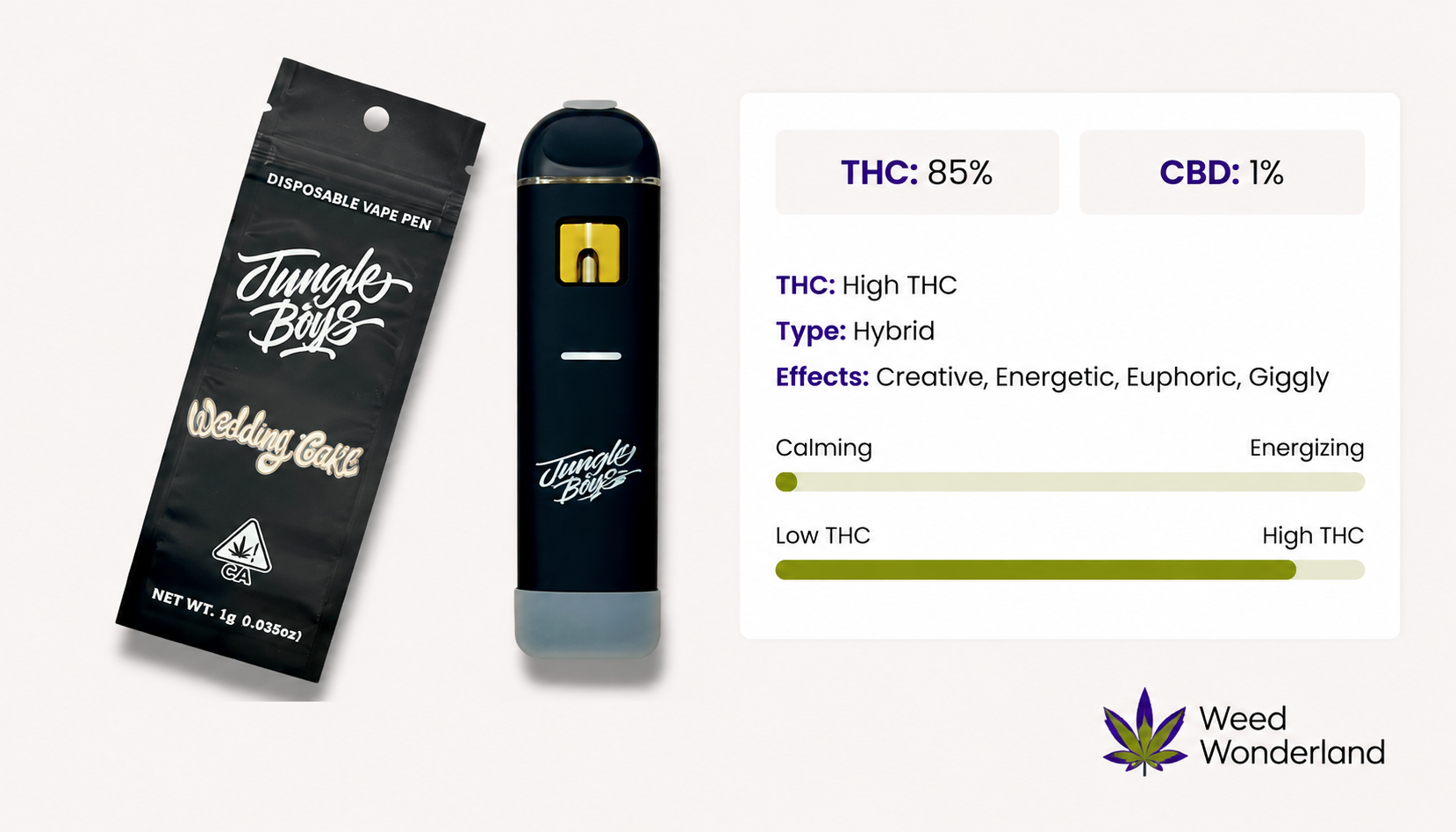 Jungle Boys Wedding Cake THC Vape E-Liquid Weed Wonderland