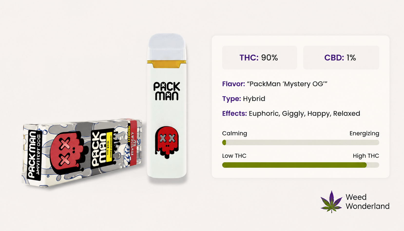 PackMan Mystery OG THC Vape E-Liquid Weed Wonderland