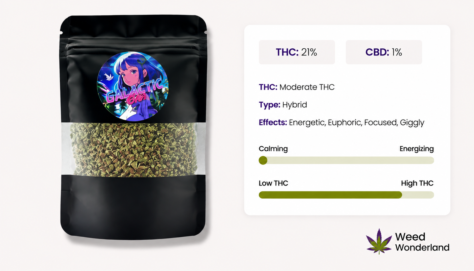 Galactic Gas Shake Weed Wonderland