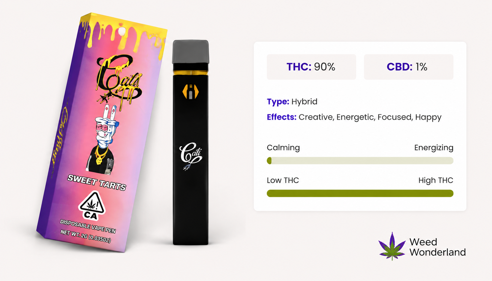 Cali Plug Sweet Tarts THC Vape E-Liquid Weed Wonderland