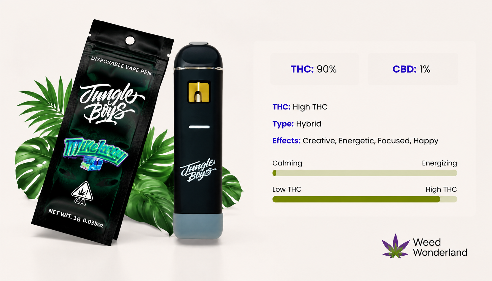 Jungle Boys Mike Larry THC Vape E-Liquid Weed Wonderland