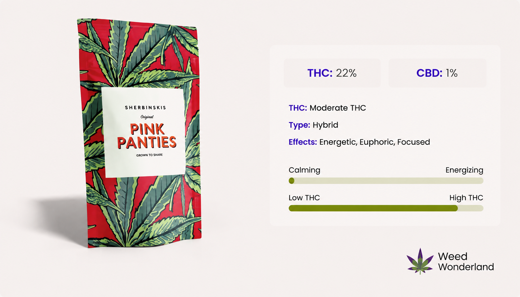 Sherbinskis Pink Panties Shake Weed Wonderland