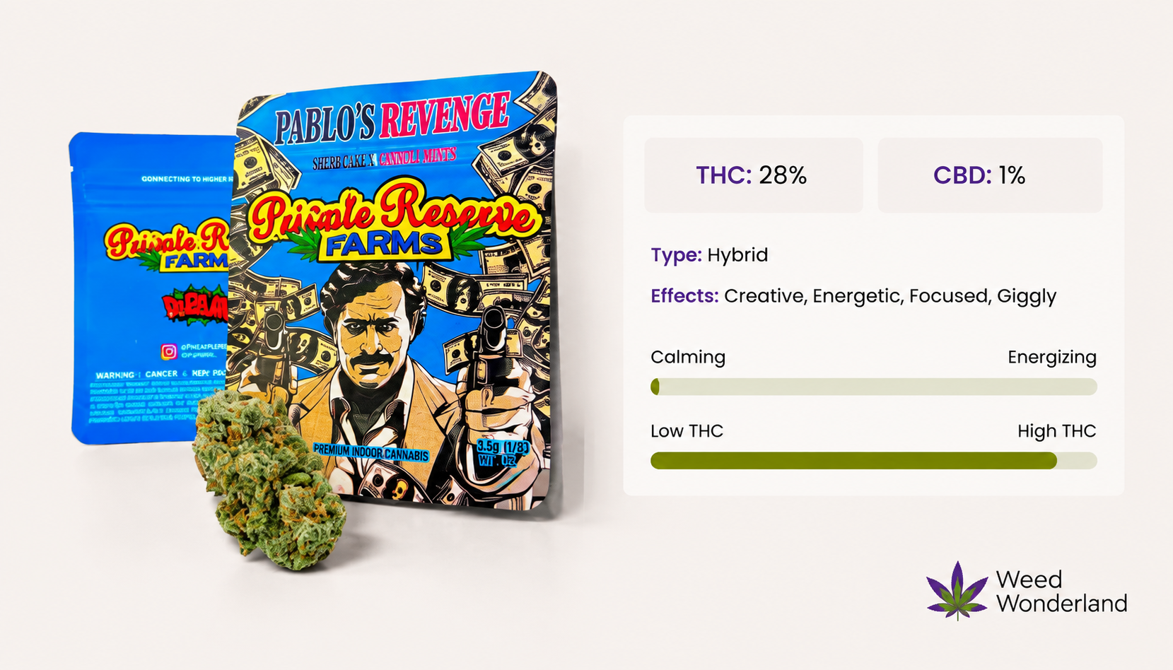 Caliweed Pablos Revenge Weed Wonderland