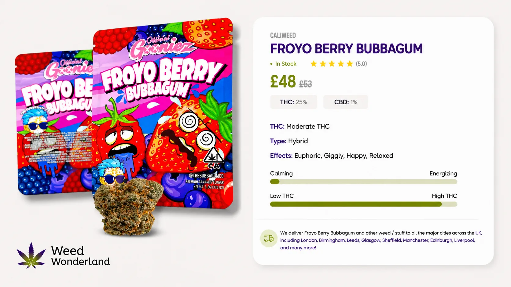 Buy Weed in UK Weed Wonderland