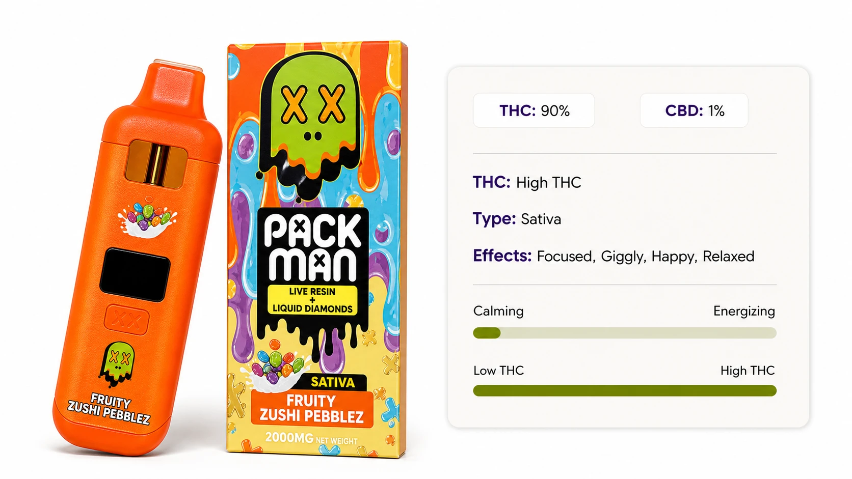 PackMan Fruity Zushi Pebblez 2G THC Disposable Vape PackMan Fruity Zushi Pebblez 2G THC Disposable Vape