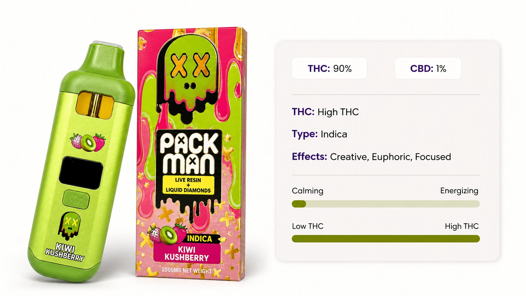 PackMan Kiwi Kushberry 2G THC Disposable Vape PackMan Kiwi Kushberry 2G THC Disposable Vape