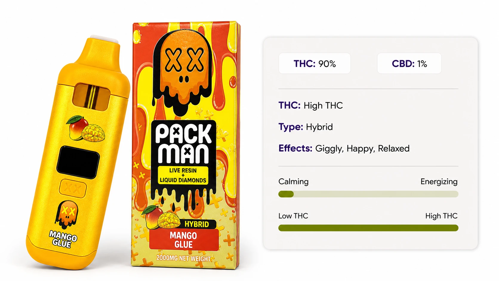 PackMan Mango Glue 2G THC Disposable Vape PackMan Mango Glue 2G THC Disposable Vape