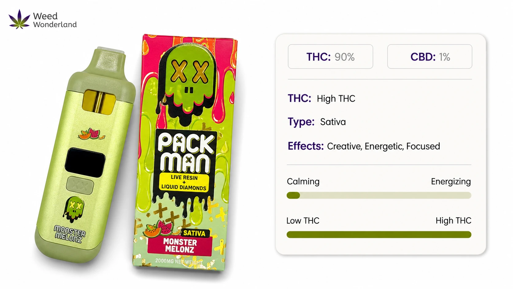 PackMan Monster Melonz 2G THC Disposable Vape PackMan Monster Melonz 2G THC Disposable Vape