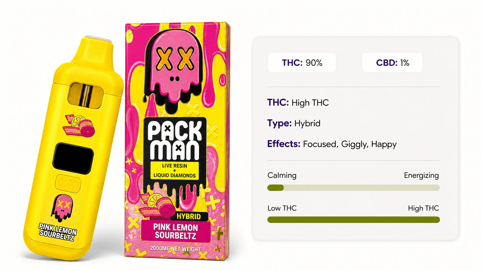 PackMan Pink Lemon Sourbeltz 2G THC Disposable Vape PackMan Pink Lemon Sourbeltz 2G THC Disposable Vape