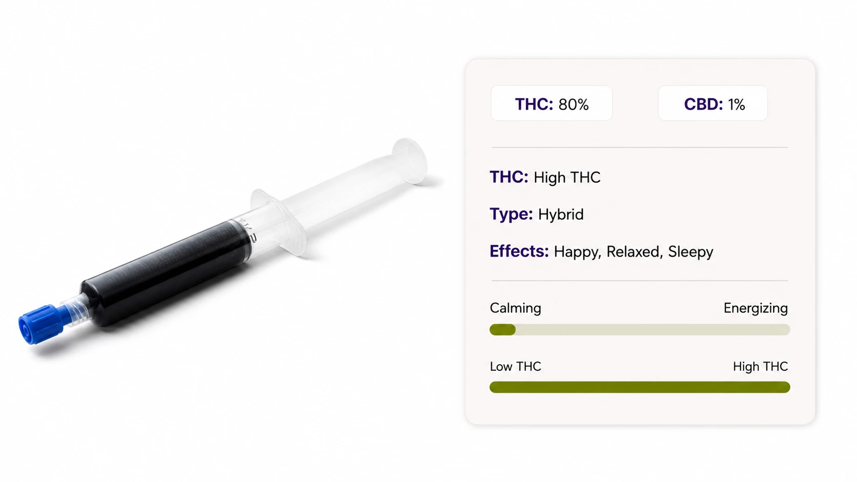 Rick Simpson Oil (RSO) Full-Spectrum Cannabis Extract Rick Simpson Oil (RSO) Full-Spectrum Cannabis Extract